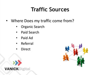Traffic Sources
• Where Does my traffic come from?
    •   Organic Search
    •   Paid Search
    •   Paid Ad
    •   Referral
    •   Direct
 