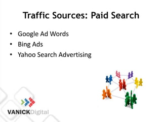 Traffic Sources: Paid Search
• Google Ad Words
• Bing Ads
• Yahoo Search Advertising
 