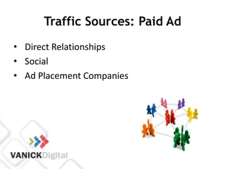 Traffic Sources: Paid Ad
• Direct Relationships
• Social
• Ad Placement Companies
 