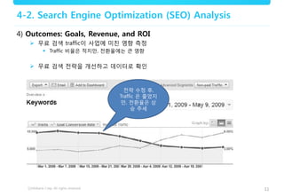 11
4-2. Search Engine Optimization (SEO) Analysis
4) Outcomes: Goals, Revenue, and ROI
 무료 검색 traffic이 사업에 미친 영향 측정
 Traffic 비율은 적지만, 전환율에는 큰 영향
 무료 검색 전략을 개선하고 데이터로 확인
전략 수정 후,
Traffic 은 줄었지
만, 전환율은 상
승 추세
 