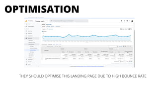 OPTIMISATION
THEY SHOULD OPTIMISE THIS LANDING PAGE DUE TO HIGH BOUNCE RATE
 
