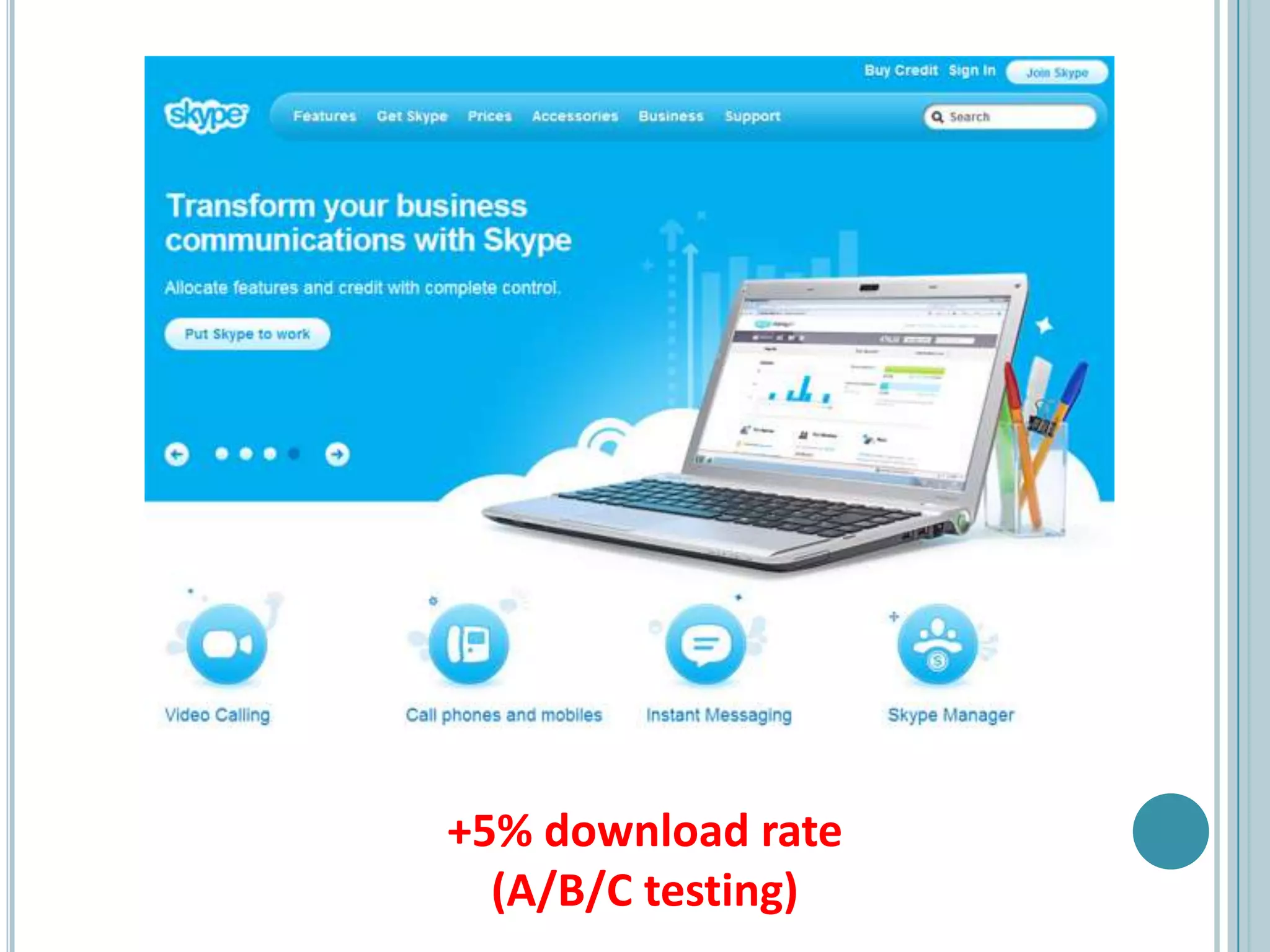 Google analytics – hands on (demo)