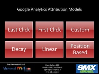 Google Analytics Attribution Models



Last Click                 First Click                 Custom

                                                       Position
      Decay                 Linear
                                                        Based
http://www.usearch.co.il
                                Ophir Cohen, CEO
                             Universal McCann Search
                              ophirc@usearch.co.il
                                +972-52-4466044
 