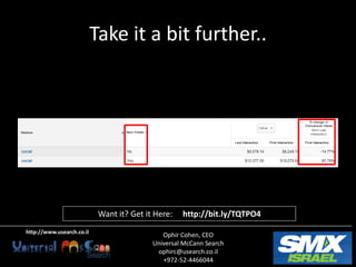 Take it a bit further..




                            Want it? Get it Here:   http://bit.ly/TQTPO4
http://www.usearch.co.il
                                              Ophir Cohen, CEO
                                           Universal McCann Search
                                            ophirc@usearch.co.il
                                              +972-52-4466044
 