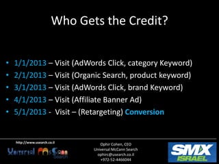 Who Gets the Credit?


•   1/1/2013 – Visit (AdWords Click, category Keyword)
•   2/1/2013 – Visit (Organic Search, product keyword)
•   3/1/2013 – Visit (AdWords Click, brand Keyword)
•   4/1/2013 – Visit (Affiliate Banner Ad)
•   5/1/2013 - Visit – (Retargeting) Conversion


    http://www.usearch.co.il
                                   Ophir Cohen, CEO
                                Universal McCann Search
                                 ophirc@usearch.co.il
                                   +972-52-4466044
 