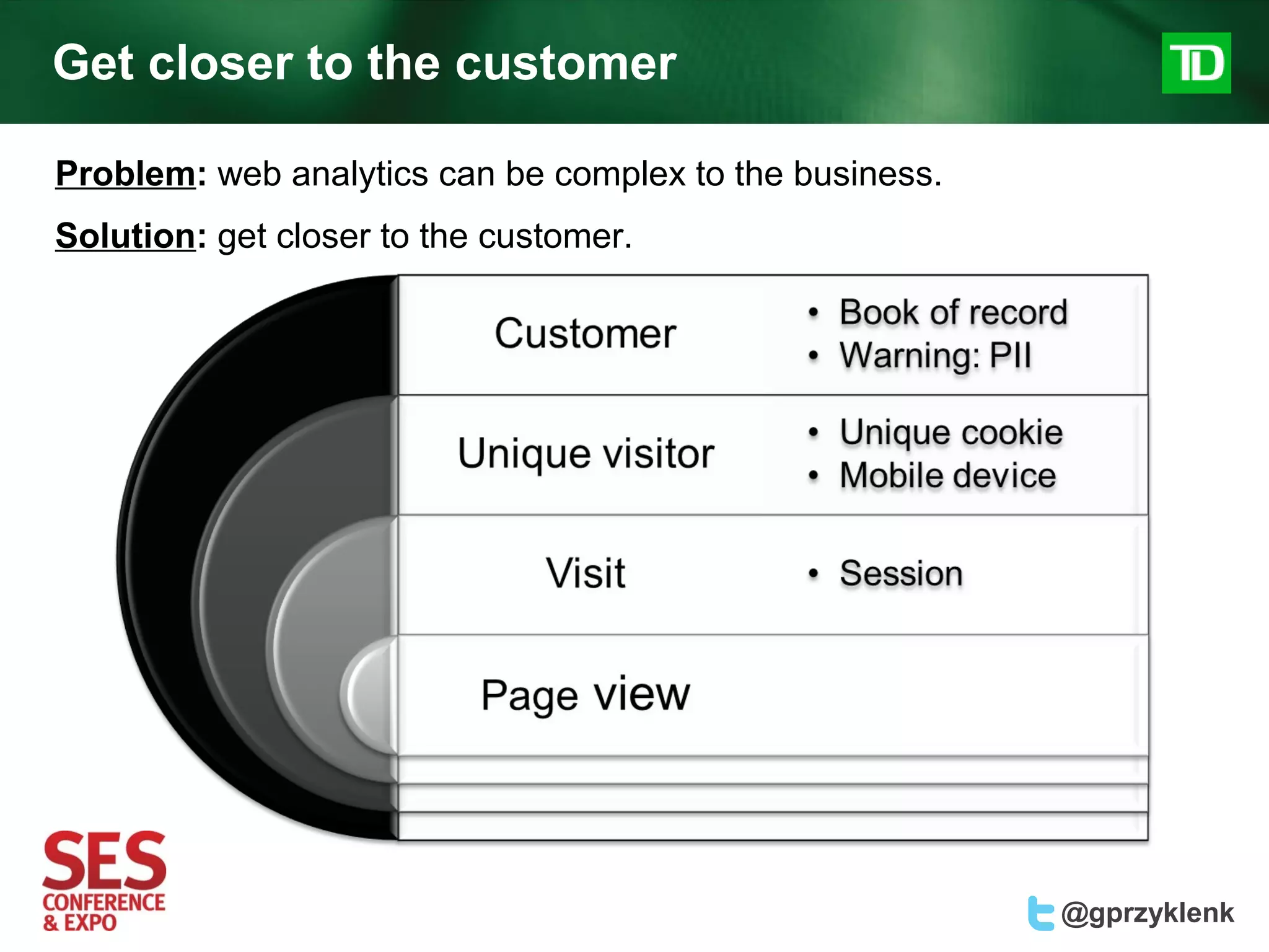 Get closer to the customer

Problem: web analytics can be complex to the business.
Solution: get closer to the customer.




                                                         @gprzyklenk
 
