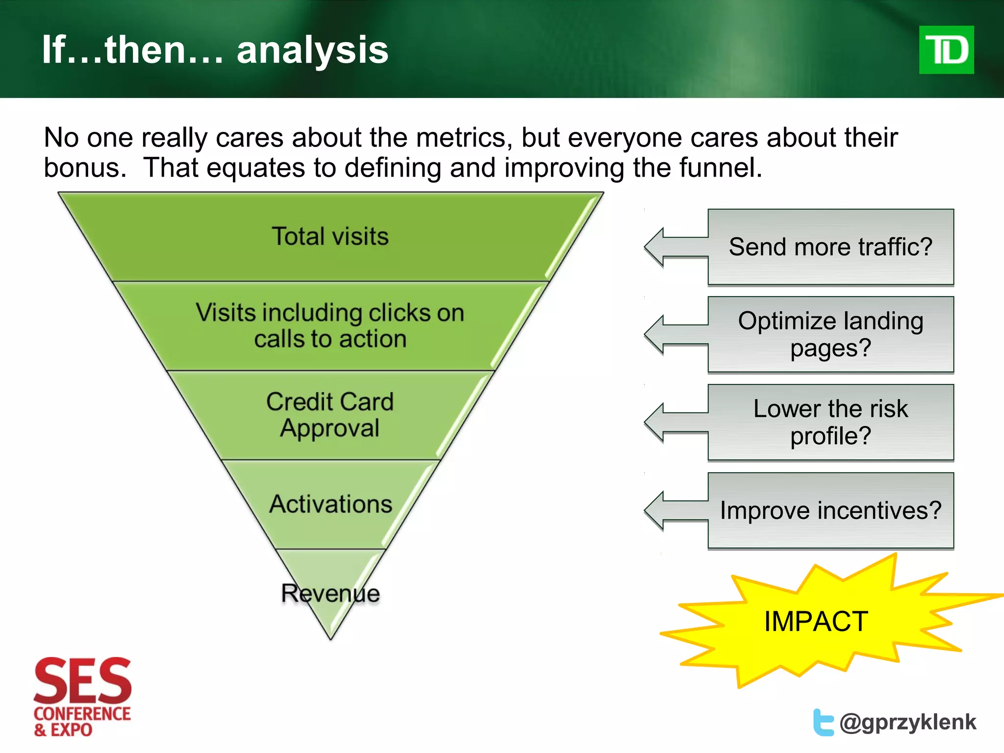 If…then… analysis

No one really cares about the metrics, but everyone cares about their
bonus. That equates to defining and improving the funnel.

                                                       Send more traffic?


                                                        Optimize landing
                                                            pages?

                                                         Lower the risk
                                                            profile?


                                                      Improve incentives?



                                                          IMPACT


                                                                @gprzyklenk
 