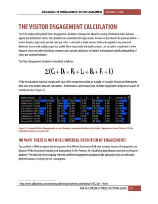 Measuring The Immeasurable - Visitor Engagement