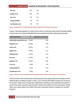Measuring The Immeasurable - Visitor Engagement