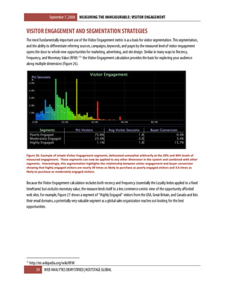 Measuring The Immeasurable - Visitor Engagement