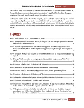 Measuring The Immeasurable - Visitor Engagement