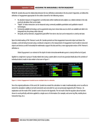 Measuring The Immeasurable - Visitor Engagement