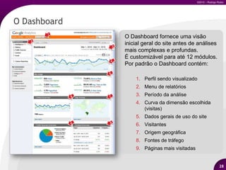Fontes de tráfego, busca orgânica, paga e interna;