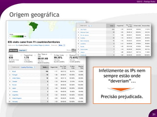 Análise de conteúdo;