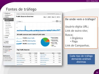 Relatórios customizados;Exemplos de usos não óbvios;mensuração de campanha offline;