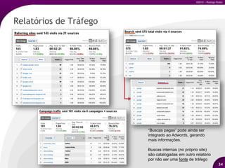 mensuração campanhas em mídia social;