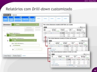  latência e time-outs;