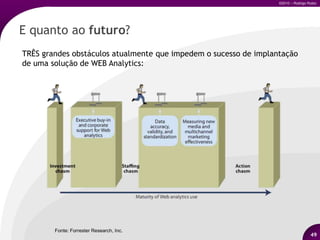  Informações precisas;