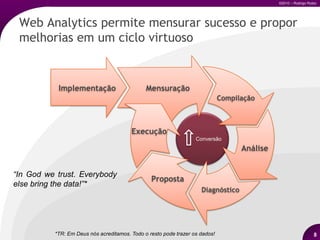 Informações de visitantes;