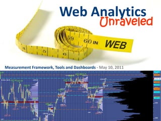 Web Analytics Unraveled Measurement Framework, Tools and Dashboards- May 10, 2011 