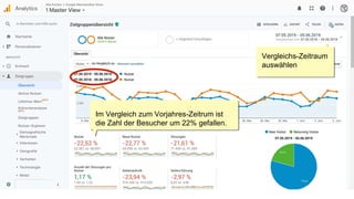Im Vergleich zum Vorjahres-Zeitrum ist
die Zahl der Besucher um 22% gefallen.
Vergleichs-Zeitraum
auswählen
 