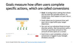 Goals measure how often users complete
specific actions, which are called conversions
• Goal: A configuration setting that allows
you to track the valuable actions, or
conversions, that happen on your site or
mobile app.
• Goals allow you to measure how well
your site or app fulfills your target
objectives.
• You can set up individual Goals to track
discrete actions, like transactions with a
minimum purchase amount or the
amount of time spent on a screen.
• Each time a user completes a Goal, a
conversion is logged in your Google
Analytics account.
Sources: Google Analytics Help, Glossary, and “How to set up Goals in Analytics (7:32)” 5
 