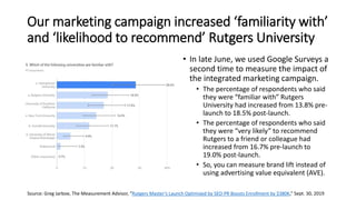 Our marketing campaign increased ‘familiarity with’
and ‘likelihood to recommend’ Rutgers University
• In late June, we us...