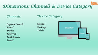 Web Analytics in 10 slides | PDF