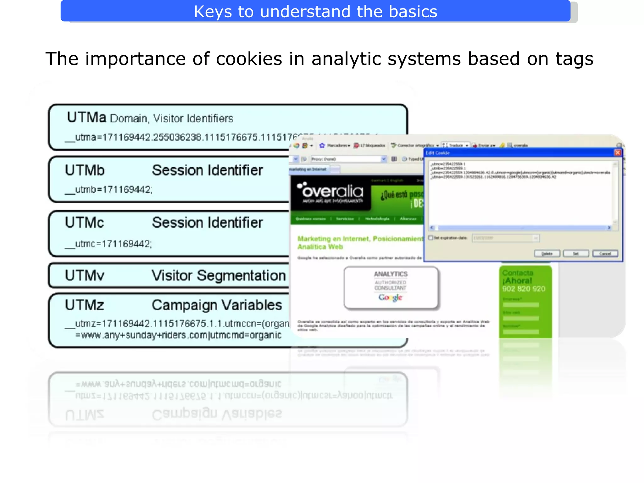 The importance of cookies in analytic systems based on tags   