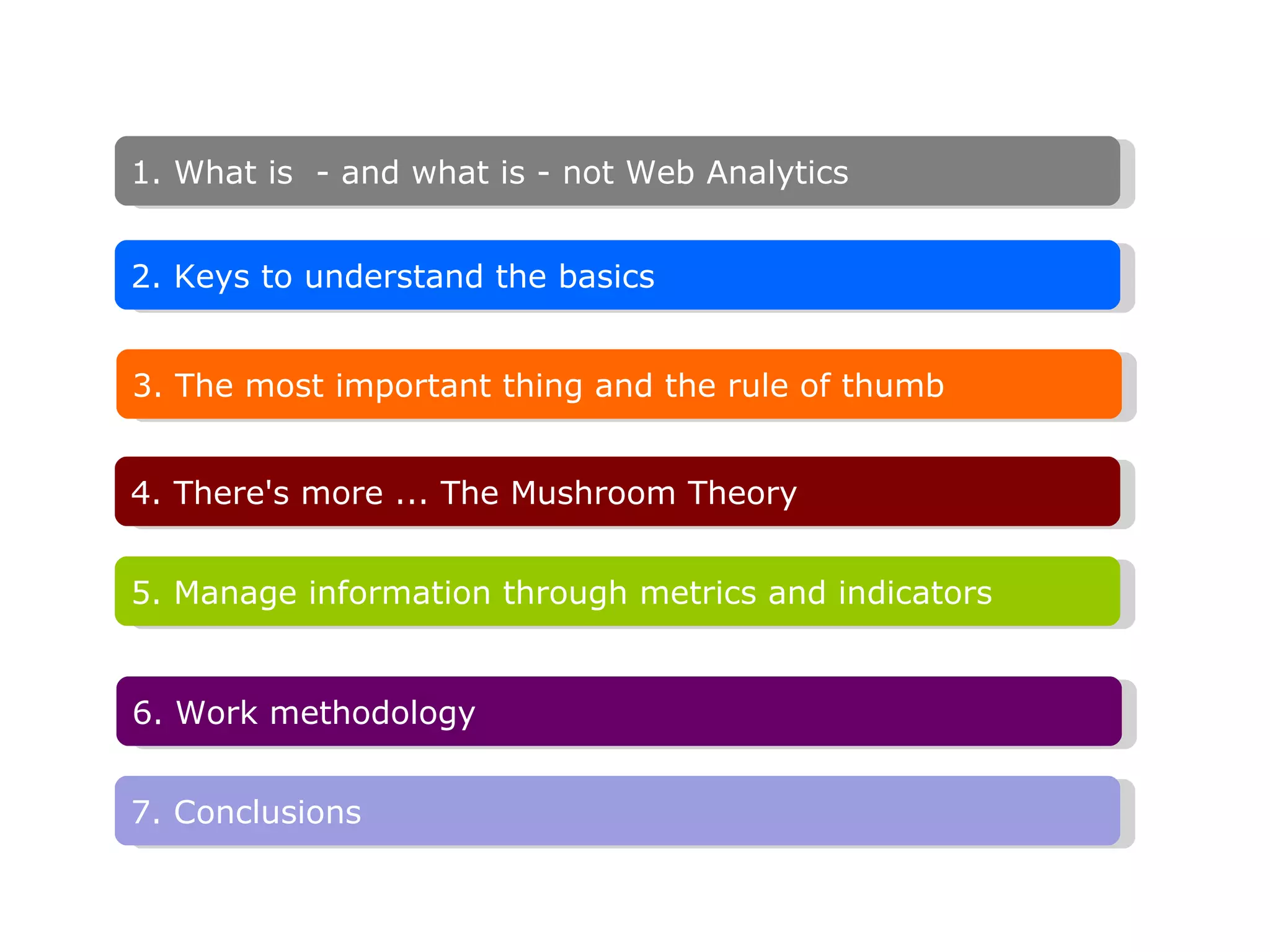 3. The most important thing and the rule of thumb 5. Manage information through metrics and indicators 6. Work methodology 2. Keys to understand the basics   1. What is  - and what is - not Web Analytics 7. Conclusions 4. There's more ...  The Mushroom Theory 