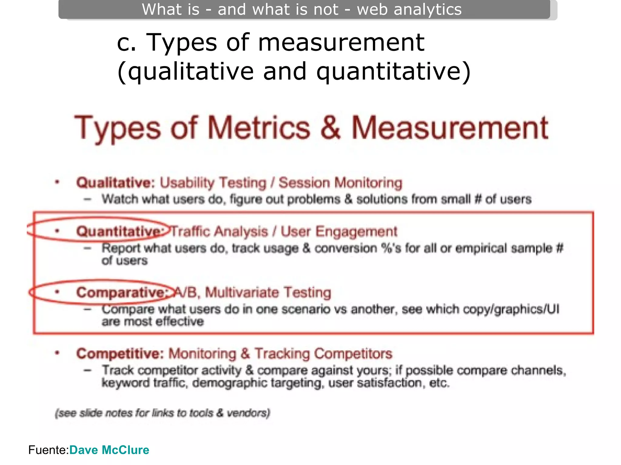 c. Types of measurement (qualitative and quantitative) Fuente: Dave McClure 