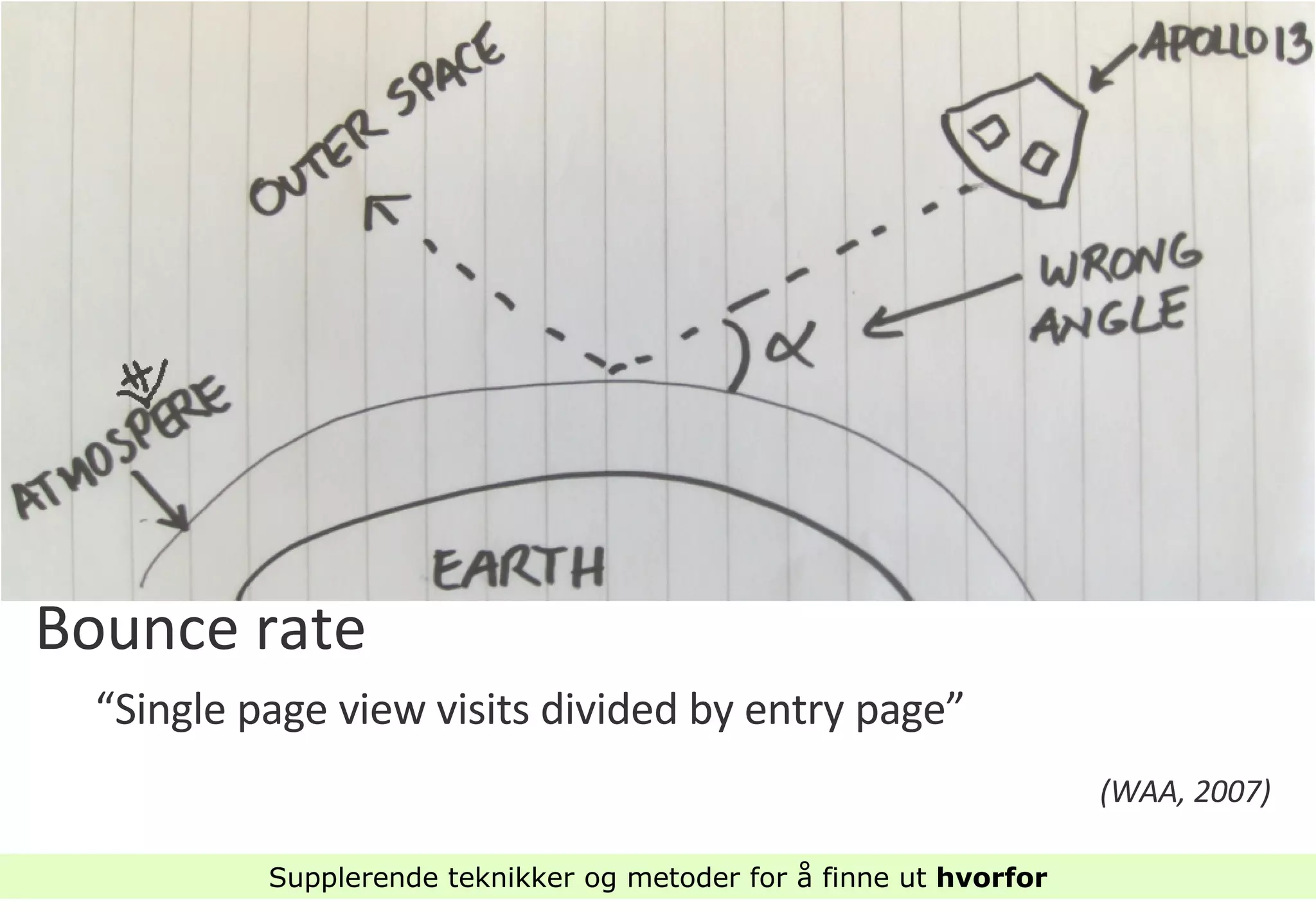 Bounce rate “ Single page view visits divided by entry page” (WAA, 2007) Supplerende teknikker og metoder for å finne ut  hvorfor 
