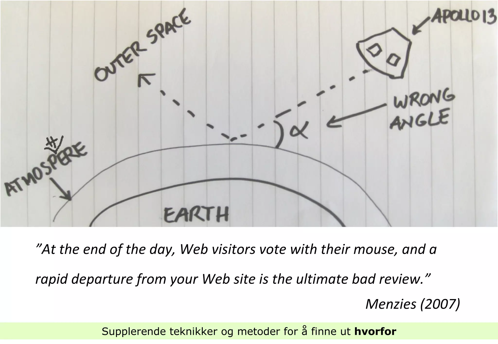 ” At the end of the day, Web visitors vote with their mouse, and a rapid departure from your Web site is the ultimate bad review.” Menzies (2007) Supplerende teknikker og metoder for å finne ut  hvorfor 