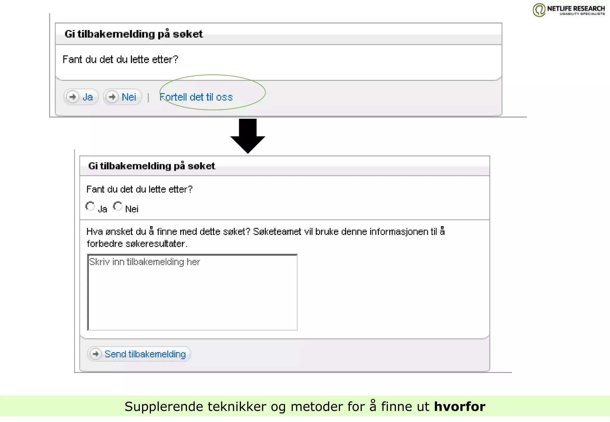 Supplerende teknikker og metoder for å finne ut  hvorfor 