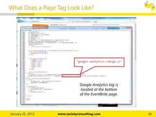 What Does a Page Tag Look Like?
Google Analytics tag is
located at the bottom
of the EventBrite page.
 