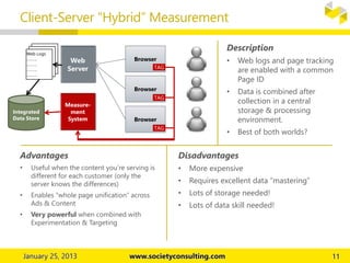 Client-Server “Hybrid” Measurement
Description
• Web logs and page tracking
are enabled with a common
Page ID
• Data is combined after
collection in a central
storage & processing
environment.
• Best of both worlds?
Advantages
• Useful when the content you’re serving is
different for each customer (only the
server knows the differences)
• Enables “whole page unification” across
Ads & Content
• Very powerful when combined with
Experimentation & Targeting
Disadvantages
• More expensive
• Requires excellent data “mastering”
• Lots of storage needed!
• Lots of data skill needed!
Web
Server
Browser
Browser
Browser
Measure-
ment
System
TAG
TAG
TAG
Web Logs
……….
……….
……….
……….
Web Logs
……….
……….
……….
……….
Web Logs
……….
……….
……….
……….
Integrated
Data Store
 