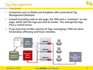 • Companies such as Adobe and Ensighten offer Centralized Tag
Management Solutions.
• Instead of putting code on the page, the TMS puts a “container” on the
page, which calls the tags you wish to invoke. You manage the tags
from a central server.
• If you have lots of URLs and lots of Tags, leveraging a TMS can drive
tremendous efficiency and fewer mistakes.
Tag Management
Web
Server
Browser
Browser
Browser
Measure-
ment
System
TAG
TAG
TAG
Web Logs
……….
……….
……….
……….
Web Logs
……….
……….
……….
……….
Web Logs
……….
……….
……….
……….
Integrated
Data Store
Tag
Management
System
 