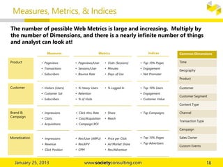 Measures, Metrics, & Indices
The number of possible Web Metrics is large and increasing. Multiply by
the number of Dimensions, and there is a nearly infinite number of things
and analyst can look at!
• Visitors (Users)
• Customer Sat
• Subscribers
• Pageviews/User
• Sessions/User
• Bounce Rate
• Pageviews
• Transactions
• Subscribers
Measures Metrics Indices
• Visits (Sessions)
• Minutes
• Days of Use
Common Dimensions
Time
Geography
Product
Customer
Customer Segment
Content Type
Channel
Transaction Type
Campaign
Sales Owner
Custom Events
Product
Customer
Brand &
Campaign
• Top 10% Pages
• Engagement
• Net Promoter
Monetization
• Top 10% Users
• Engagement
• Customer Value
• % Logged In
• Impressions
• Revenue
• Click Position
• Rev/User (ARPU)
• Rev/kPV
• CPM
• % Heavy Users
• Retention
• % of Visits
• Share
• Reach
• Impressions
• Clicks
• Acquisitions
• Click-thru Rate
• Cost/Acquisition
• Campaign ROI
• Top Campaigns
• Price per Click
• Ad Market Share
• Rev/Advertiser
• Top 10% Pages
• Top Advertisers
 