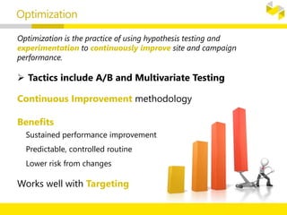 Optimization is the practice of using hypothesis testing and
experimentation to continuously improve site and campaign
performance.
 Tactics include A/B and Multivariate Testing
Continuous Improvement methodology
Benefits
Sustained performance improvement
Predictable, controlled routine
Lower risk from changes
Works well with Targeting
Optimization
 