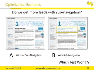 Which Test Won???
A
Do we get more leads with sub-navigation?
BWithout Sub-Navigation With Sub-Navigation
Optimization Examples
 