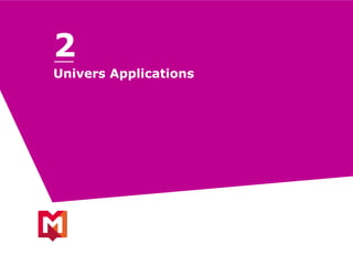 Univers Applications
2
 