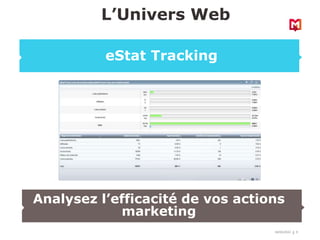 Analysez l’efficacité de vos actions
marketing
18/03/2022 9
L’Univers Web
eStat Tracking
 