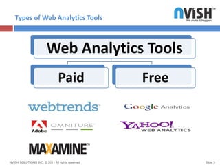 Types of Web Analytics Tools