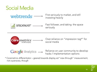 Mobile App Tracking* Now in the mobile app developmentbusiness, too, with the acquisition of Transpond