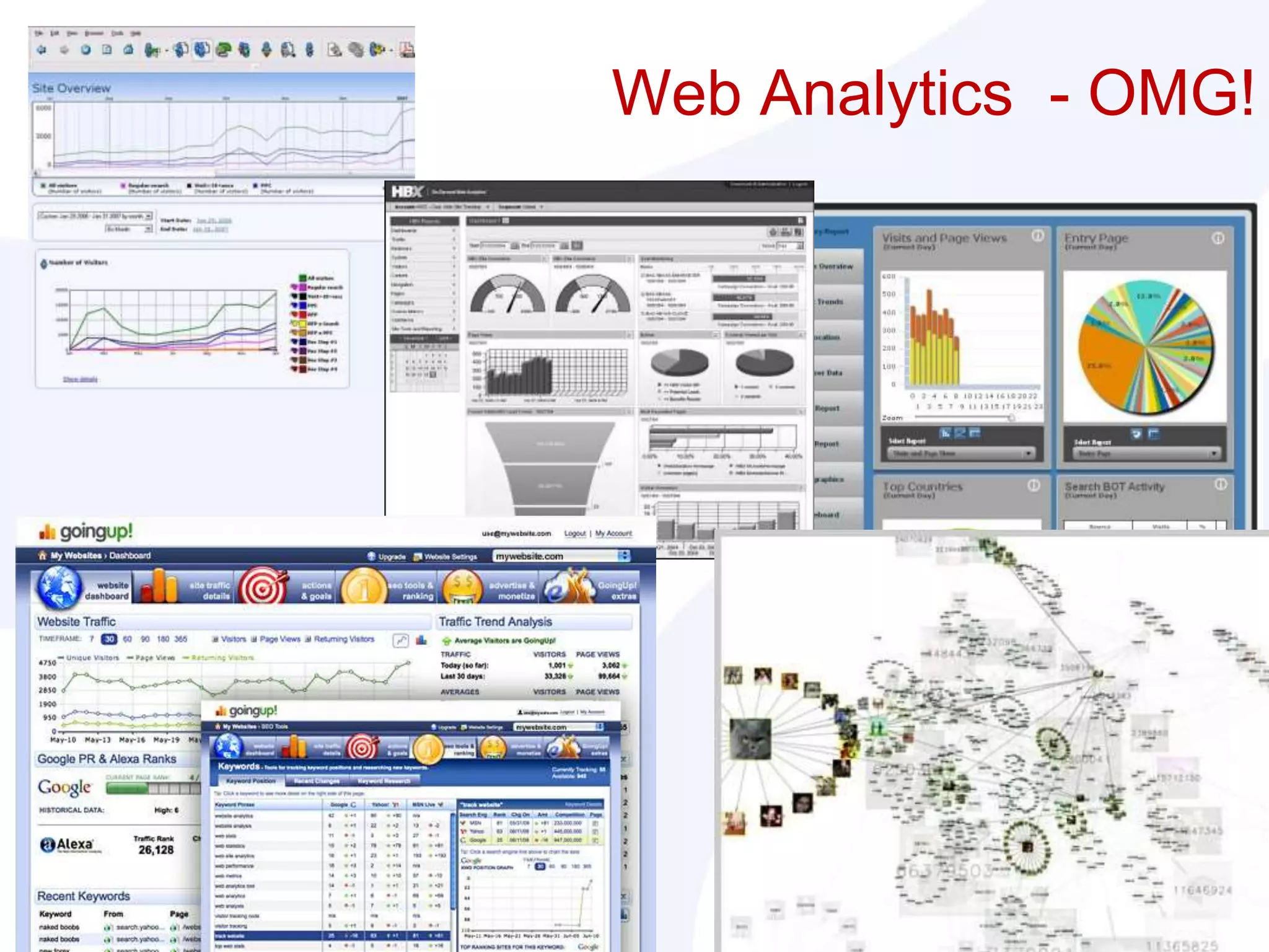 Web Analytics - OMG!
 