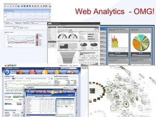 Web Analytics - OMG!
 