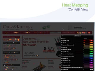 Heat Mapping
‘Confetti’ View
 