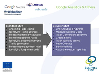 Google Analytics & Others
Standard Stuff
• Analysing Page Traffic
• Identifying Traffic Sources
• Measuring traffic by keyword
• Monitoring Bounce Rates
• Identifying seasonality/events
• Traffic geolocation
• Measuring engagement level
• Identifying long-term trends
Cleverer Stuff
• Link Analytics & Adwords
• Measure Specific Goals
• Track Conversions (ecomm)
• Create Filters
• Track traffic by activity
• Page Overlays
• Benchmarking
• Automate custom reporting
 