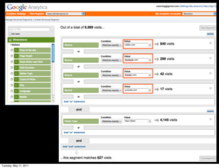 Tuesday, May 17, 2011
 