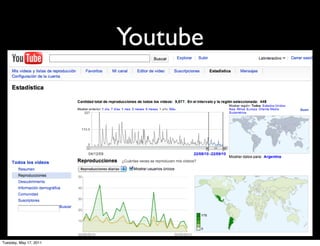 Youtube




Tuesday, May 17, 2011
 